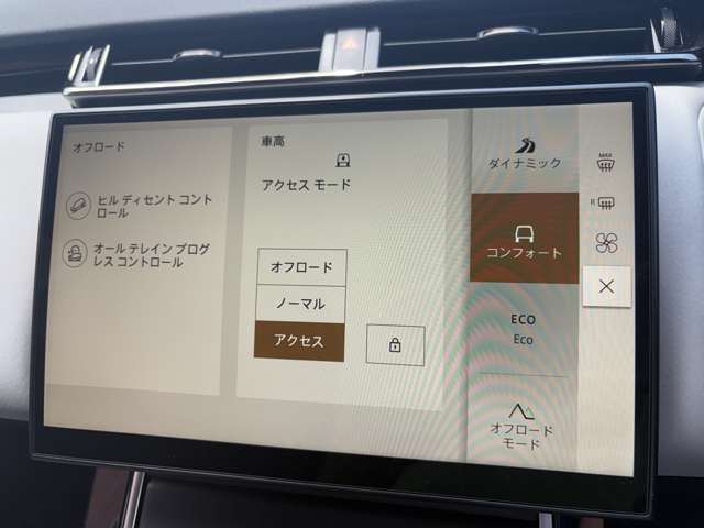 レンジローバーヴェラールダイナミック SE 2.0L P250 4WD