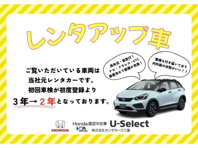 フィット