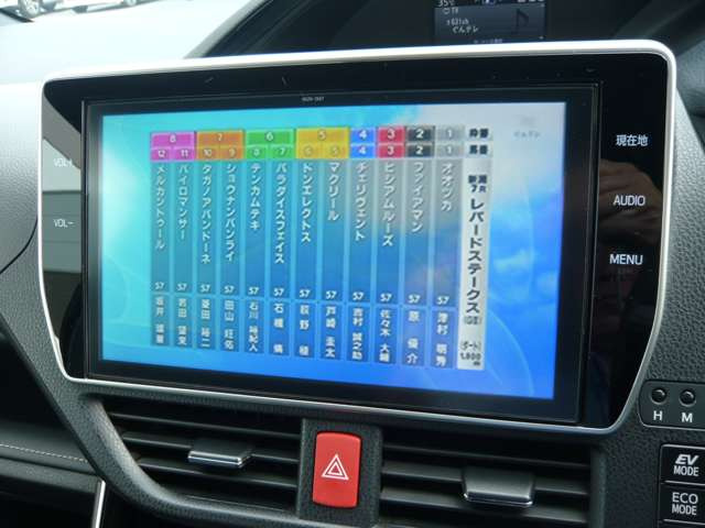 ����10�C���`�i�r���t���Z�OTV��CD��DVD�Đ���Bluetooth�I�[�f�B�I�Ή���AM/FM���W�I��