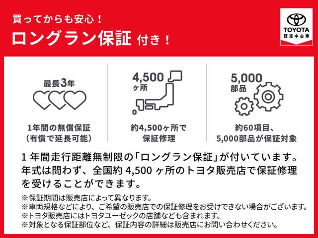 ライズ1.0 Z