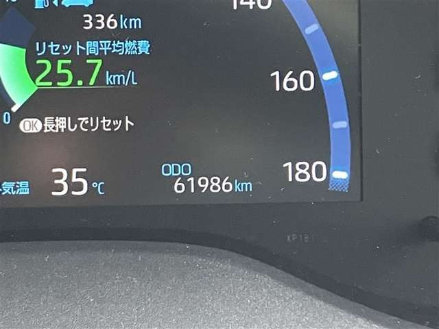 ヤリスクロス1.5 ハイブリッド Z
