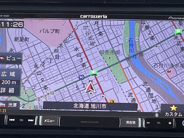 フィット1.5 ハイブリッド F 4WD