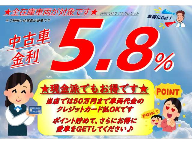 CX-32.0 20S プロアクティブ 4WD