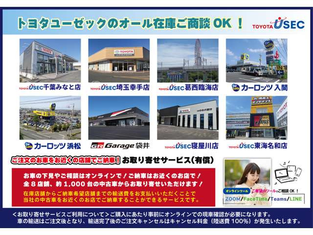 ライズ1.0 X 4WD