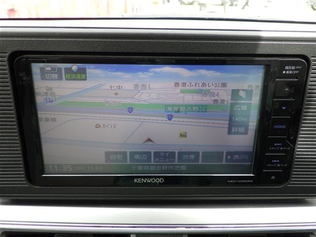 キャストスタイル X SAII