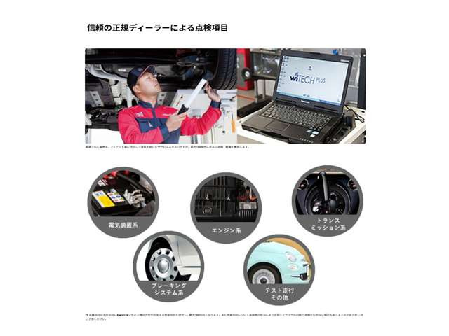 ジュリア2.0 ターボ ヴェローチェ