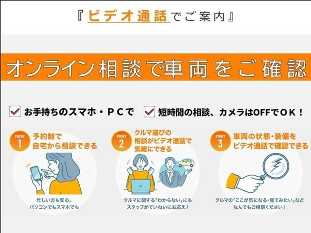 アクア1.5 S