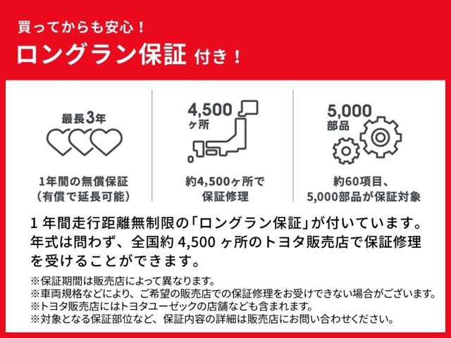 アルトラパンG 4WD