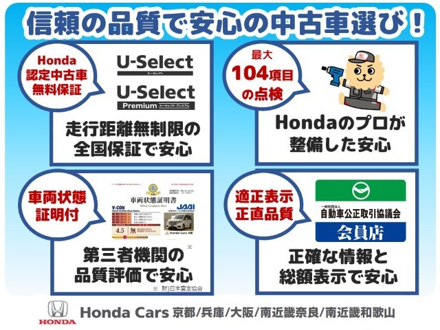 フィット