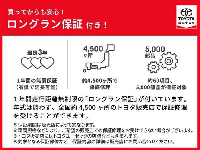 スイフト1.2 XGリミテッド 4WD