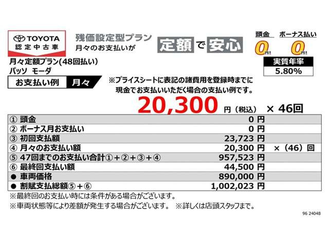 パッソ1.0 モーダ