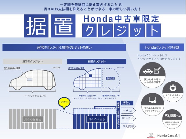 フリード1.5 e:HEV クロスター 4WD