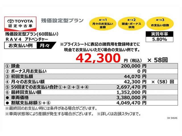 RAV42.0 アドベンチャー 4WD