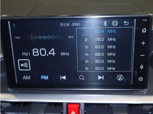 ライズ1.0 G 4WD