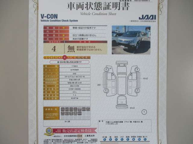 デリカD:52.4 G パワーパッケージ 4WD