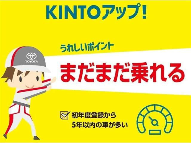 プリウス1.8 U