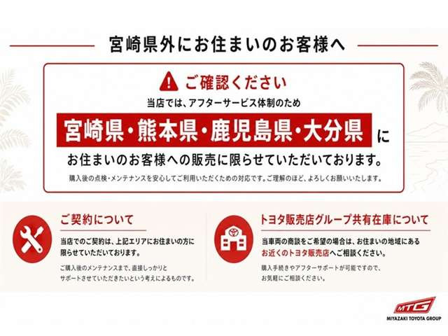 ヤリスクロス1.5 ハイブリッド Z