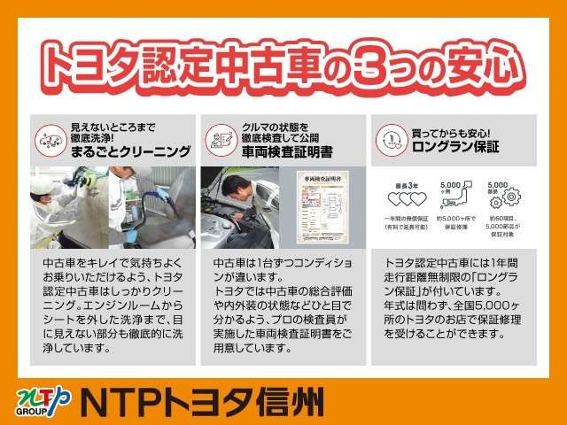 アクア1.5 S