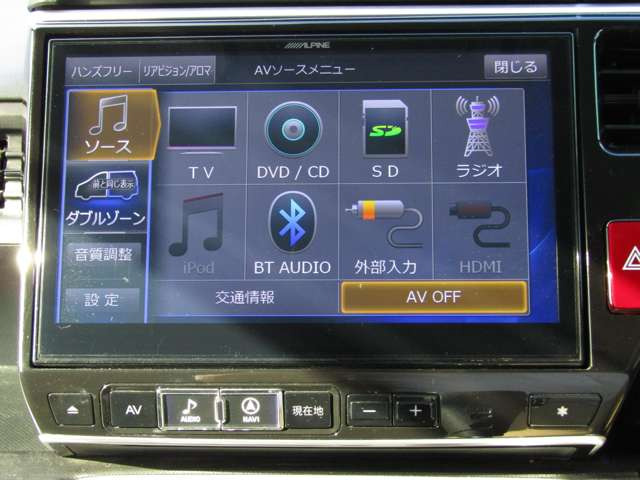 ステップワゴン1.5 スパーダ クールスピリット ホンダ センシング 4WD