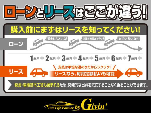 クラウン3.0 ロイヤルサルーンG