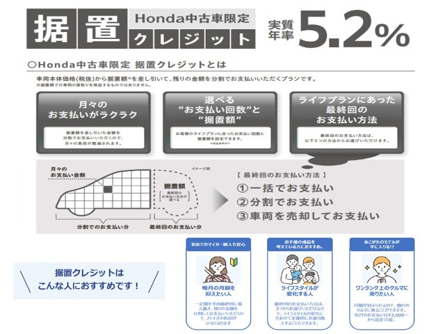 オデッセイ2.4 アブソルート EX