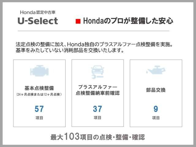 862.0 GT リミテッド
