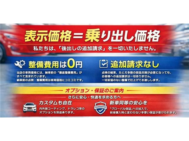 RAV42.0 アドベンチャー オフロードパッケージ 4WD