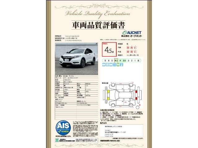 ヴェゼル1.5 RS ホンダセンシング