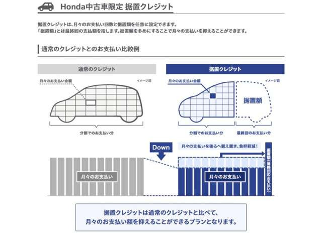 N-VANファン