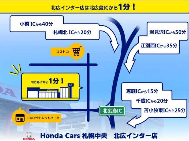 フィット1.3 13G Fパッケージ 4WD
