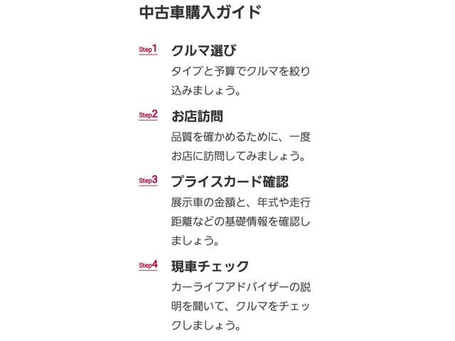 ノート1.2 X DIG-S