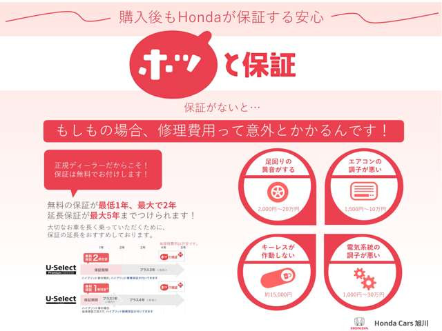 ヴェゼル1.5 e:HEV Z 4WD