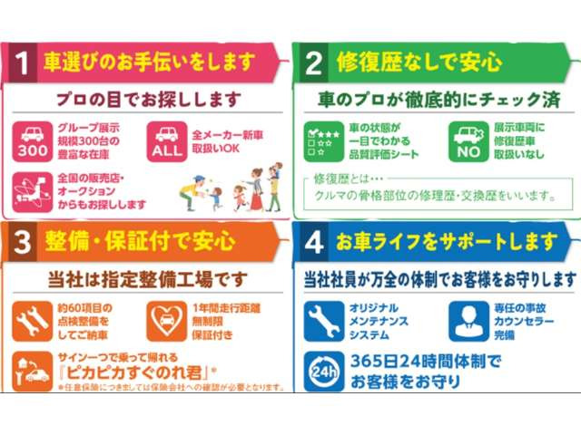 ヴォクシー1.8 ハイブリッド ZS 煌III