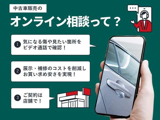 アクア1.5 G