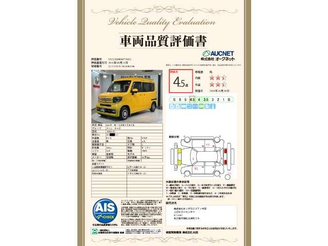N-VAN+スタイル ファン ターボ ホンダセンシング
