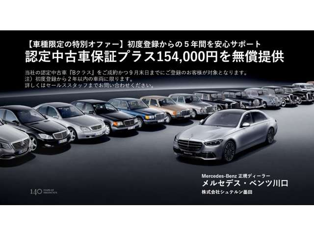BクラスB200d AMGラインパッケージ