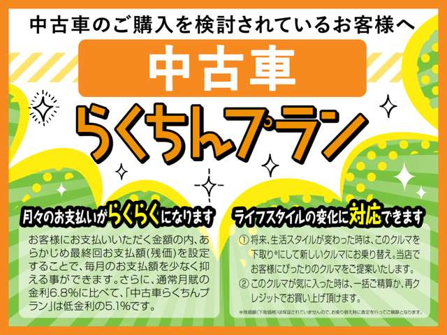 アルファード3.5 SC