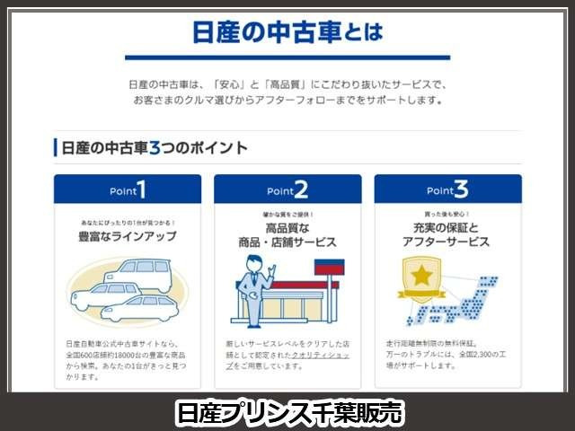 ノート1.2 e-POWER NISMO