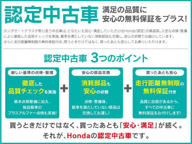 フィット