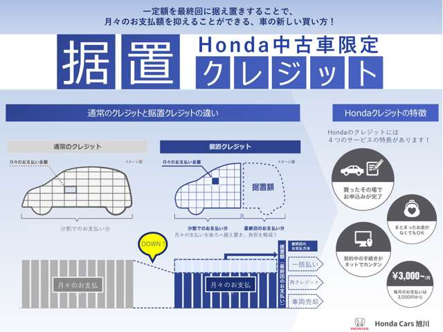 ヴェゼル1.5 e:HEV Z 4WD