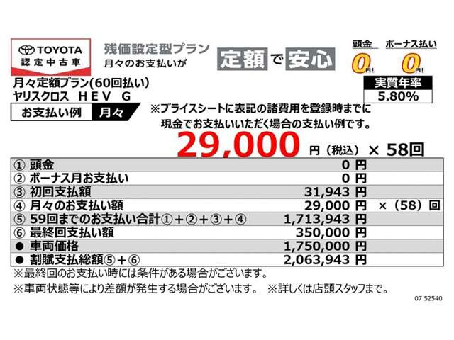 ヤリスクロス1.5 ハイブリッド G