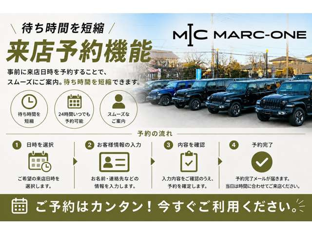 ラングラーアンリミテッド スポーツ 4WD