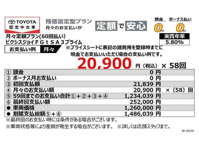ピクシスジョイF Gターボ SAIII プライムコレクション