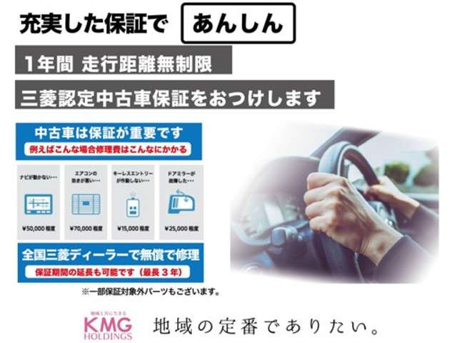 デリカミニT プレミアム