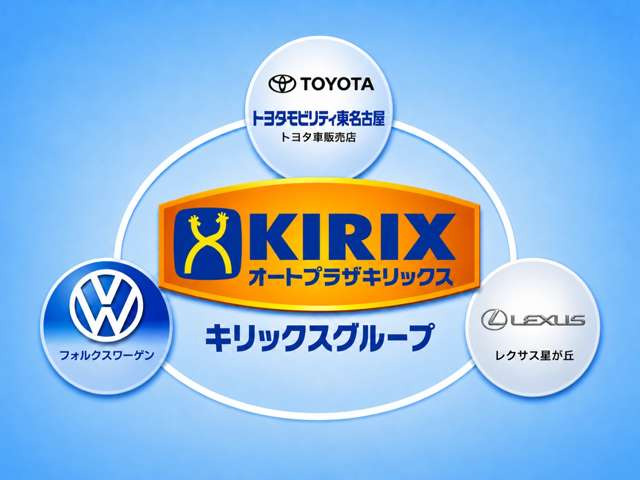 デミオ1.3 13S ツーリング