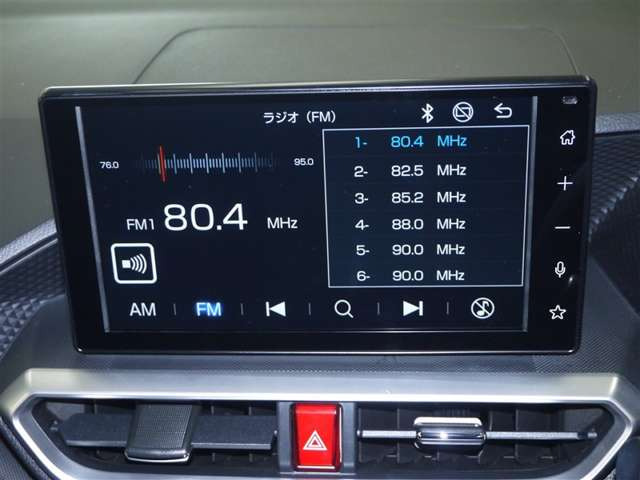 ライズ1.0 Z 4WD