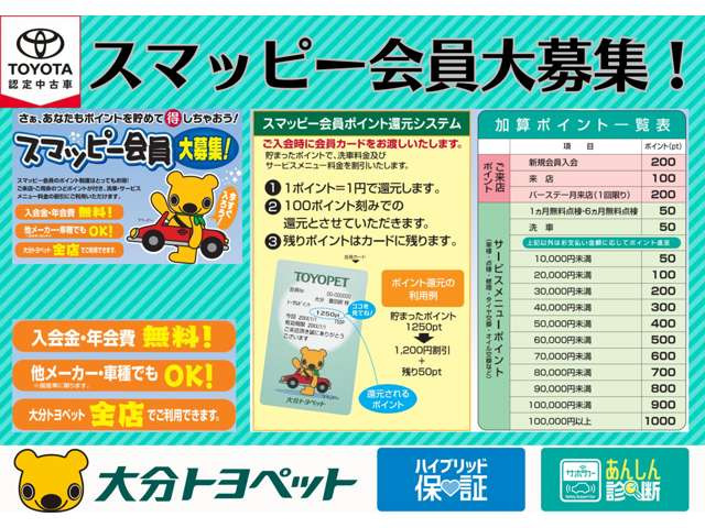ライズ1.0 Z