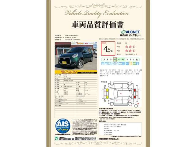 パッソ1.0 モーダ