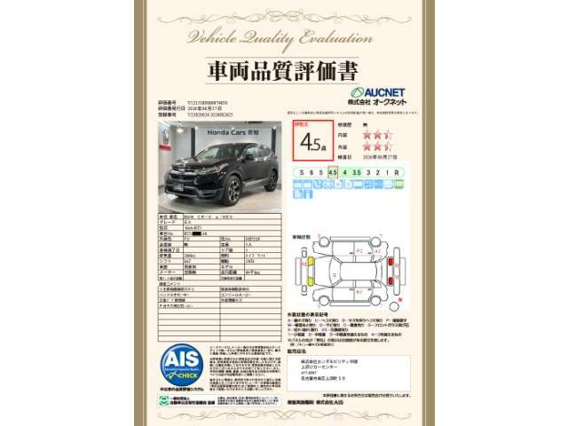 CR-V