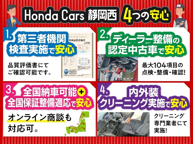 フィットハイブリッド1.3 ナビプレミアムセレクション